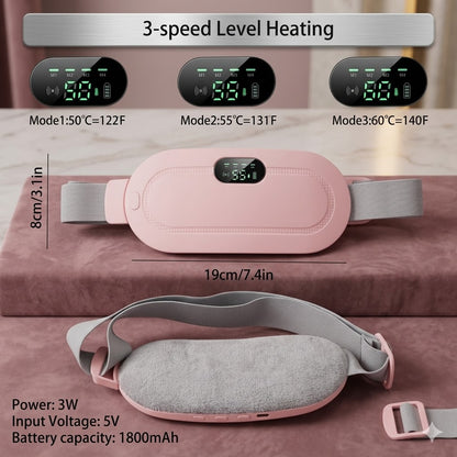 Luvmi Smart Period Pad - Menstrual Relief Belt